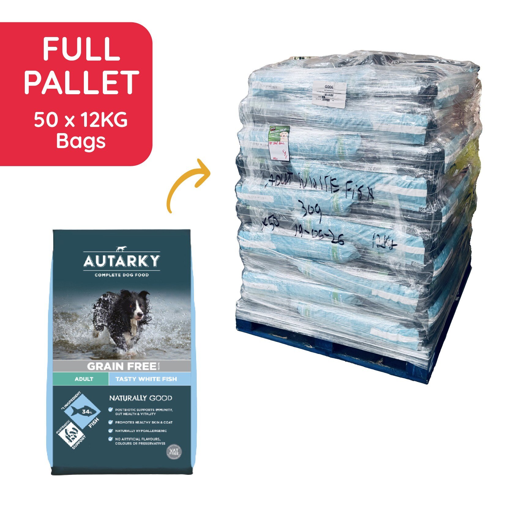 Autarky Autarky Grain Free White 50 Adult Dry Dog Food pet food packaging